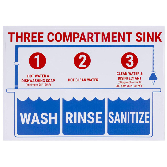 Juvale Wash Rinse Sanitize Labels for 3 Compartment Sink Sign | Wayfair